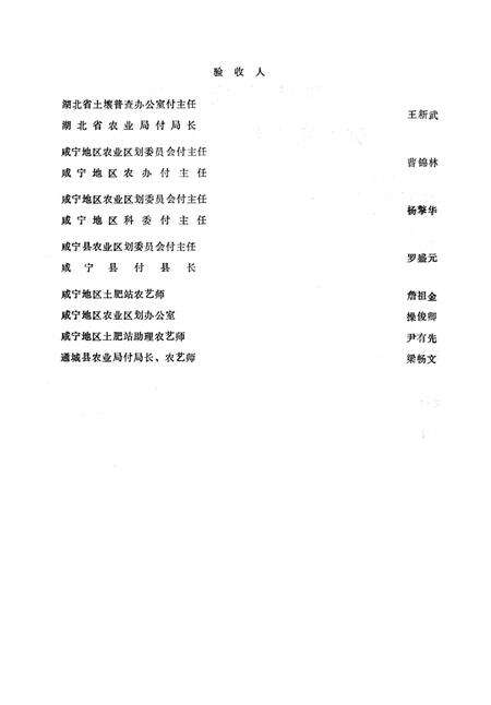 《咸宁土壤志》.pdf电子版_湖北省志预览图4