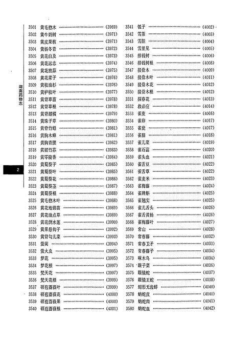 《湖南药物志 第六卷》.pdf电子版_湖南省志预览图5