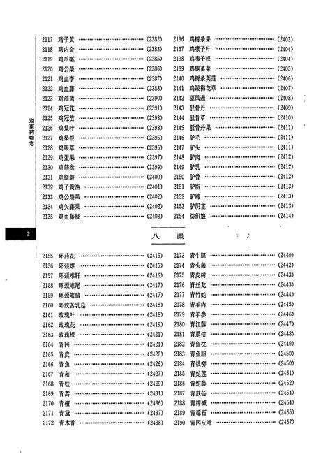 《湖南药物志 第四卷》.pdf电子版_湖南省志预览图5