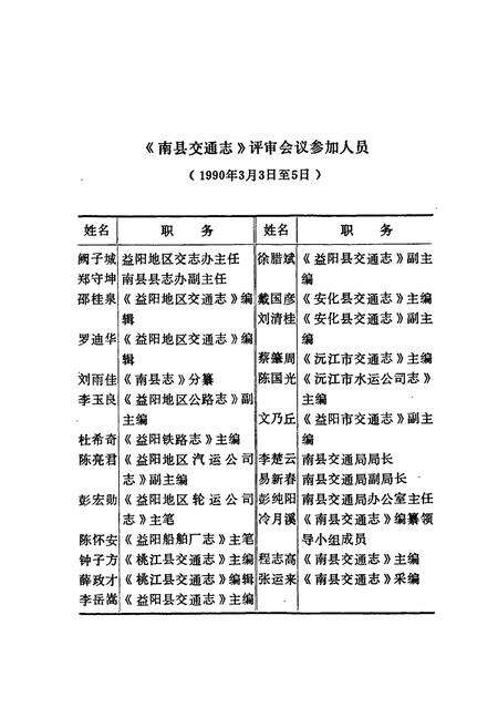 《南县交通志》.pdf电子版_湖南省志预览图5
