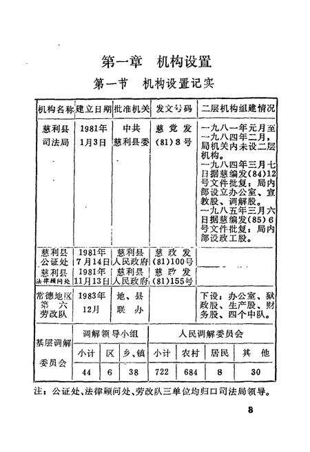 《慈利司法志》.pdf电子版_湖南省志预览图5