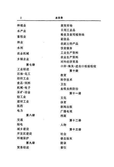 《岳阳市志7》.pdf电子版_湖南省志预览图4