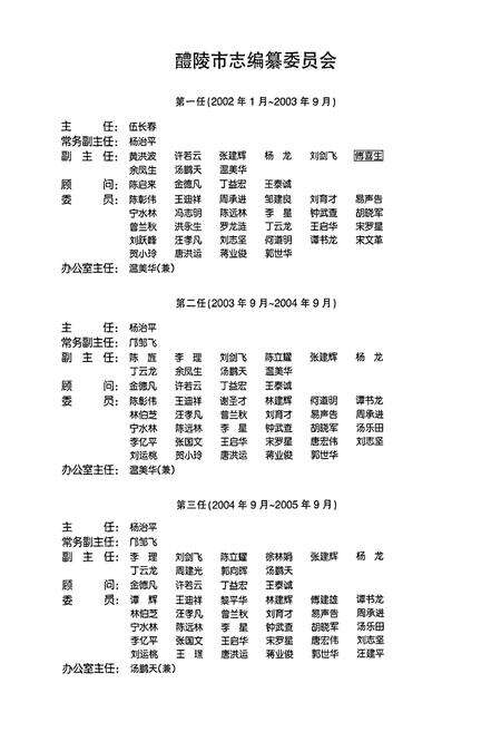 《醴陵市志》.pdf电子版_湖南省志预览图2