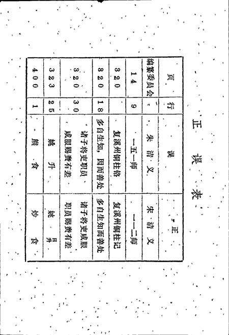 《沅陵县乌宿区志》.pdf电子版_湖南省志预览图2