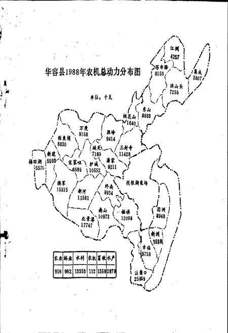 《华容县农业机械志》.pdf电子版_湖南省志预览图5