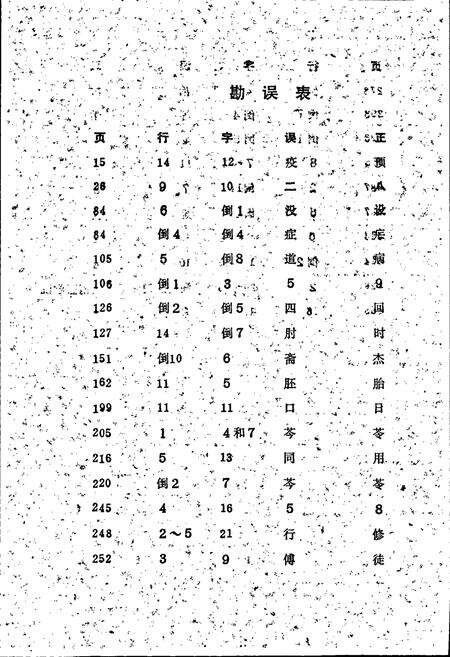 《湘潭县卫生志》.pdf电子版_湖南省志预览图3