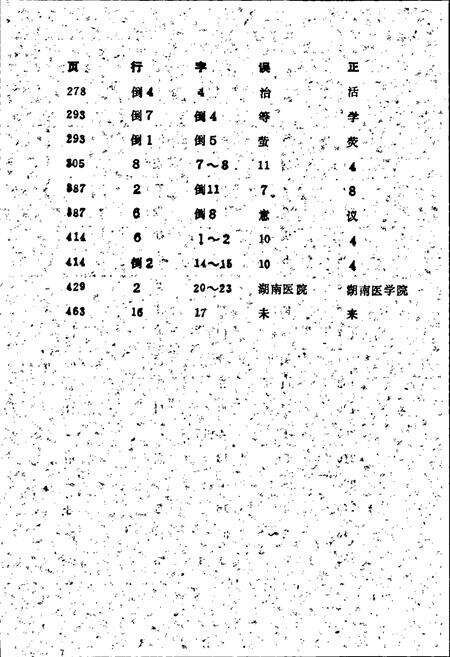 《湘潭县卫生志》.pdf电子版_湖南省志预览图4