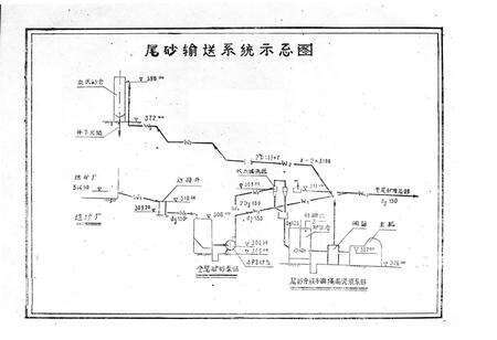 《《黄沙坪铅锌矿志(1981-1985)》》.pdf电子版_湖南省志预览图5