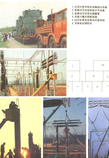 《湖南省送变电建设公司志(1949-1985)》.pdf电子版_湖南省志预览图5