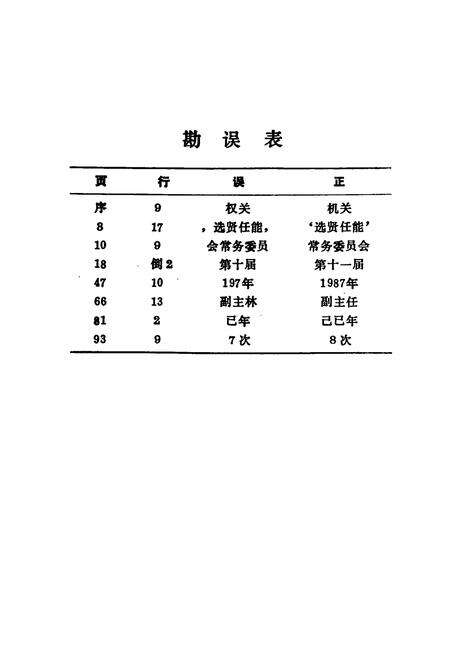 《临湘县权力机关志》.pdf电子版_湖南省志预览图2