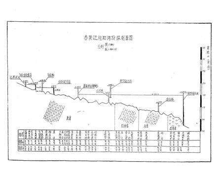 《桂阳水电志》.pdf电子版_湖南省志预览图4