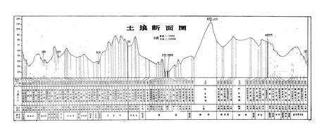 《古丈县土壤志》.pdf电子版_湖南省志预览图3