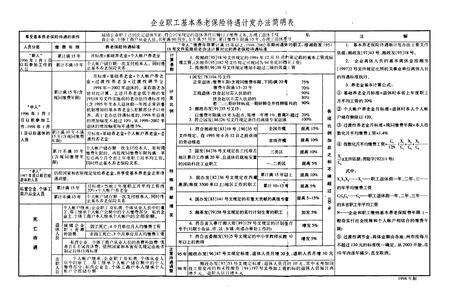 《湖南省郴州市劳动志》.pdf电子版_湖南省志预览图5
