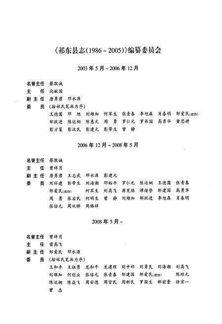 《祁东县志(1986~2005)》.pdf电子版_湖南省志预览图2
