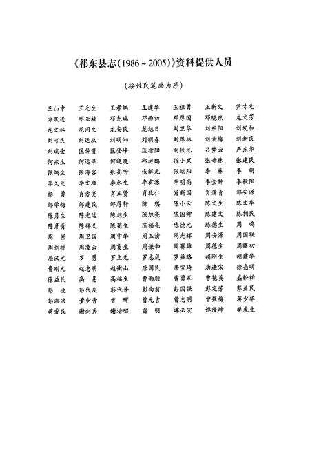 《祁东县志(1986~2005)》.pdf电子版_湖南省志预览图5