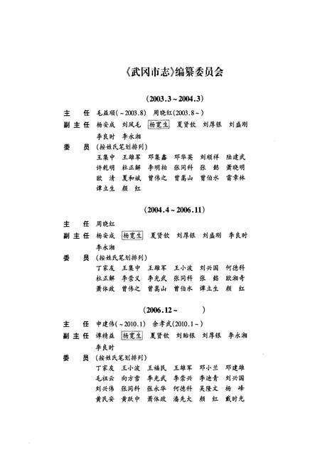 《武冈市志(1994~2003)》.pdf电子版_湖南省志预览图2