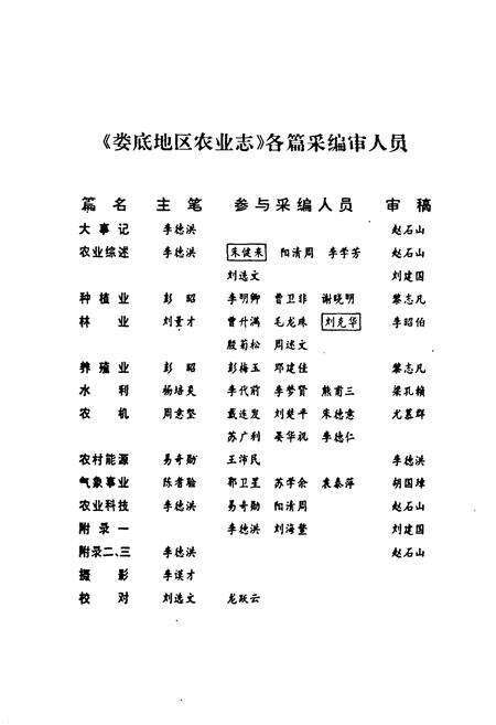 《娄底地区农业志》.pdf电子版_湖南省志预览图4