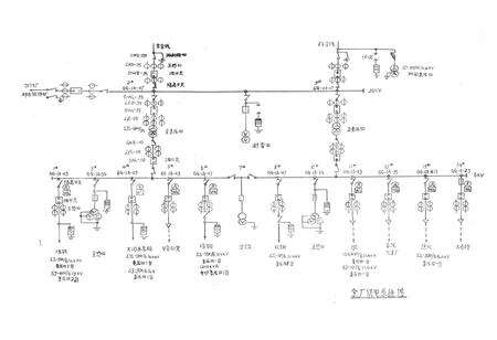 《《湖南省邵东钢铁厂志 第一卷(1956-1981)》》.pdf电子版_湖南省志预览图5