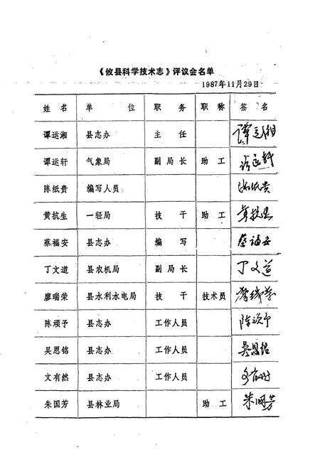 《攸县科学技术志》.pdf电子版_湖南省志预览图4