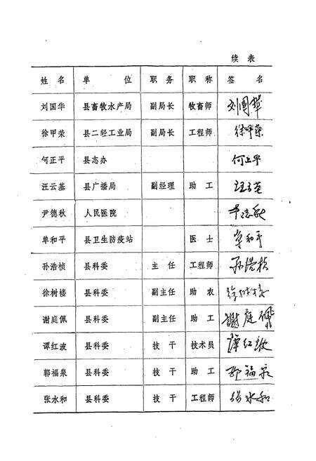 《攸县科学技术志》.pdf电子版_湖南省志预览图5