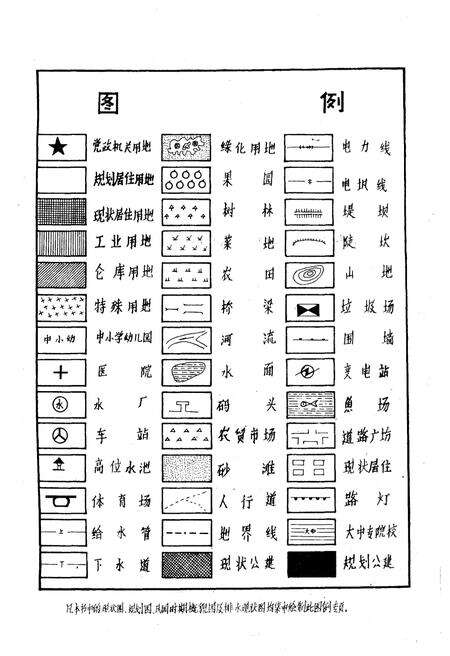 《隆回县城乡建设志》.pdf电子版_湖南省志预览图5