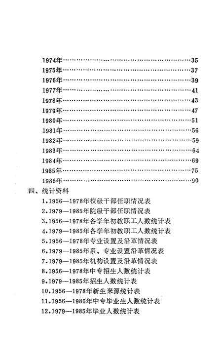 《长沙交通学院大事记 1956-1986》.pdf电子版_湖南省志预览图2