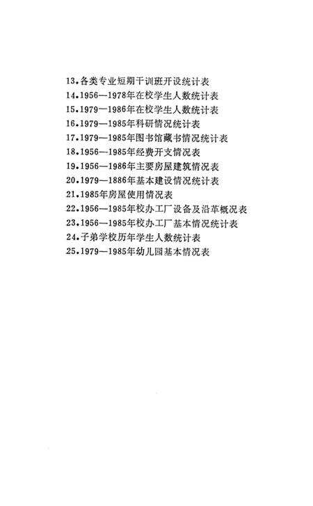 《长沙交通学院大事记 1956-1986》.pdf电子版_湖南省志预览图3