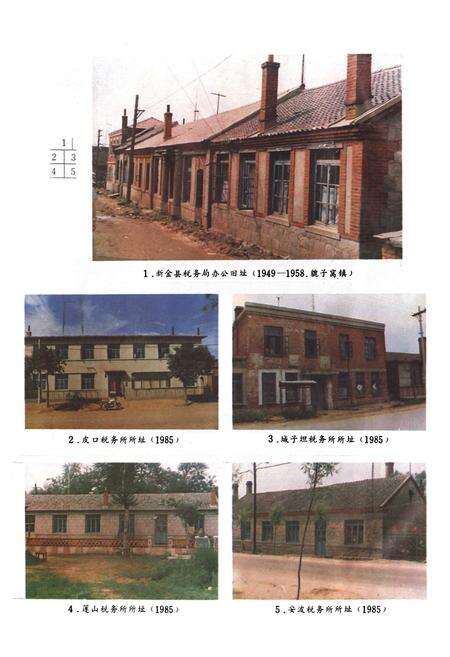 《新金县税务志》.pdf电子版_辽宁省志预览图4