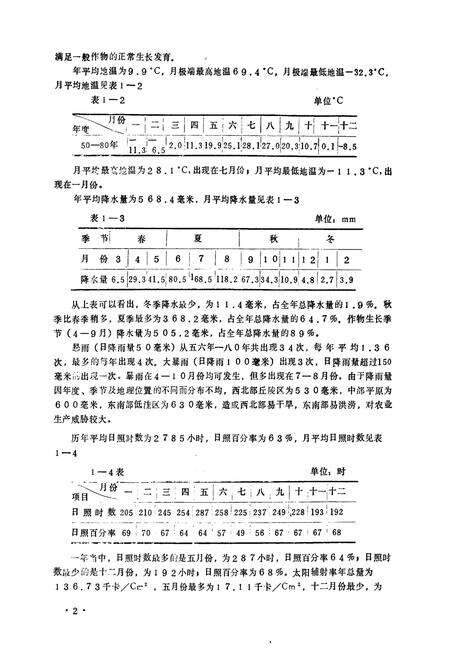 《黑山县土壤志》.pdf电子版_辽宁省志预览图4
