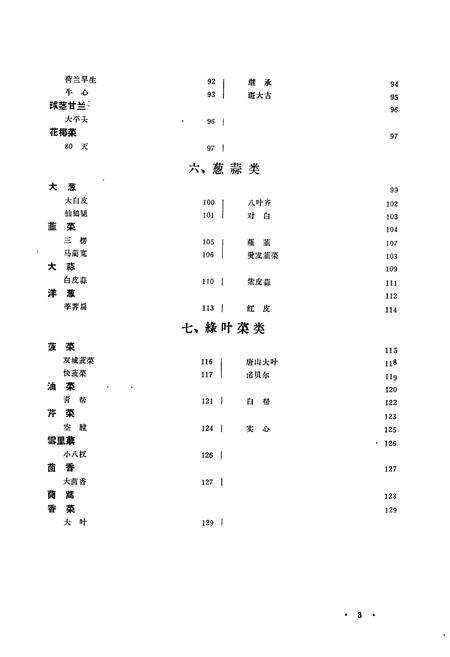《《沈阳市郊区蔬菜品种志》》.pdf电子版_辽宁省志预览图5