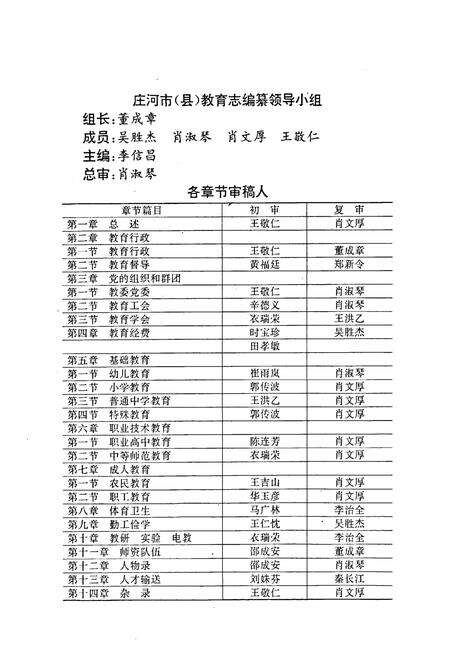 《庄河教育志1986-1995》.pdf电子版_辽宁省志预览图3