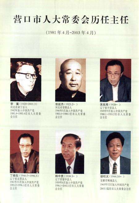 《营口市志(第六卷)》.pdf电子版_辽宁省志预览图5