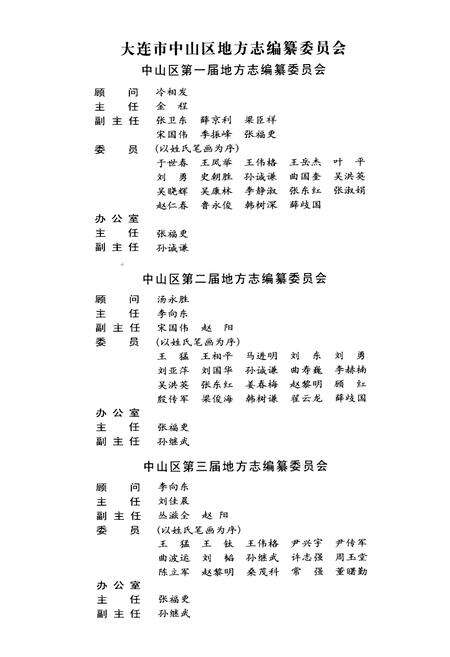 《大连市中山区志(1986~2005)》.pdf电子版_辽宁省志预览图2