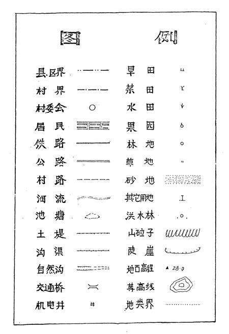 《《曙光乡志》》.pdf电子版_辽宁省志预览图2
