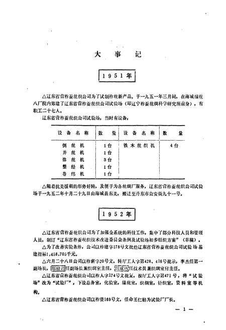 《《辽宁柞蚕丝绸科学研究所所志》》.pdf电子版_辽宁省志预览图5
