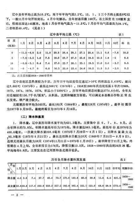 《《辽中县土壤志》》.pdf电子版_辽宁省志预览图5