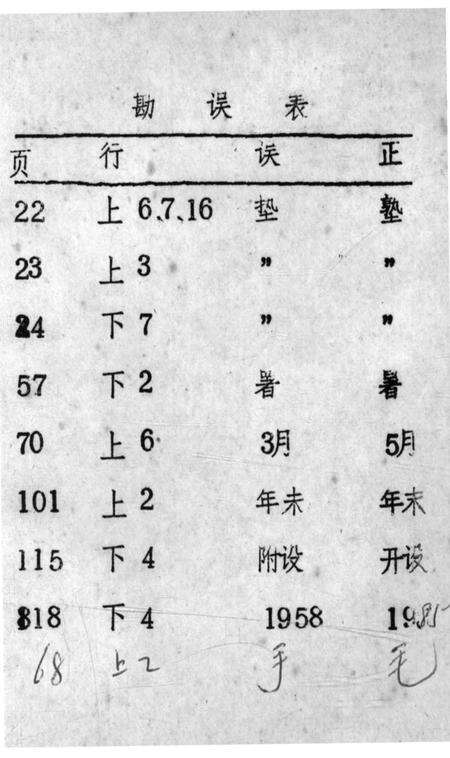 《沈阳市普通教育大事记 1425-1987》.pdf电子版_辽宁省志预览图1