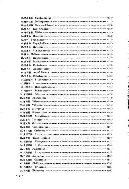 《华北树木志》.pdf电子版_其他志预览图5