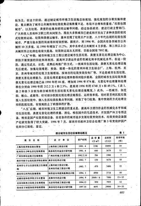 《中国市政工程设计通志（下卷）》.pdf电子版_其他志预览图4