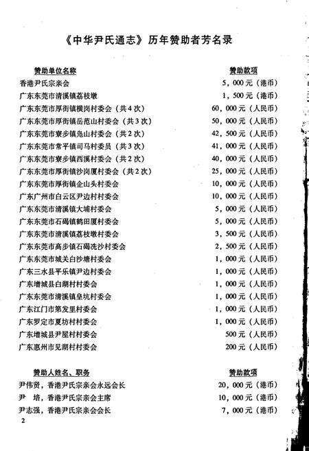 《中华尹氏通志 第四分册 地理志》.pdf电子版_其他志预览图4
