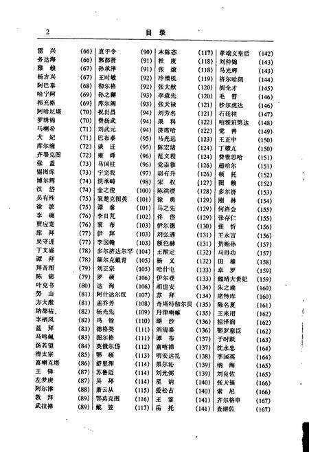 《中国名人志 第十一卷》.pdf电子版_其他志预览图3