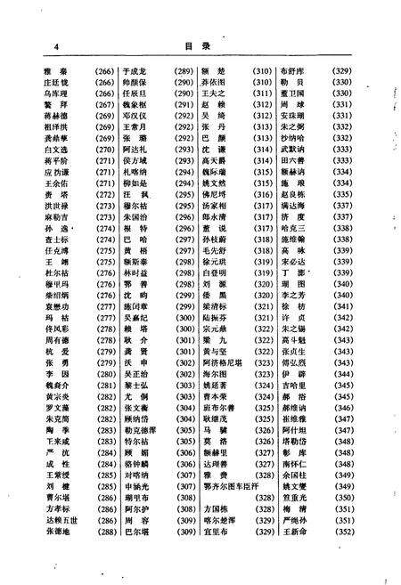 《中国名人志 第十一卷》.pdf电子版_其他志预览图5