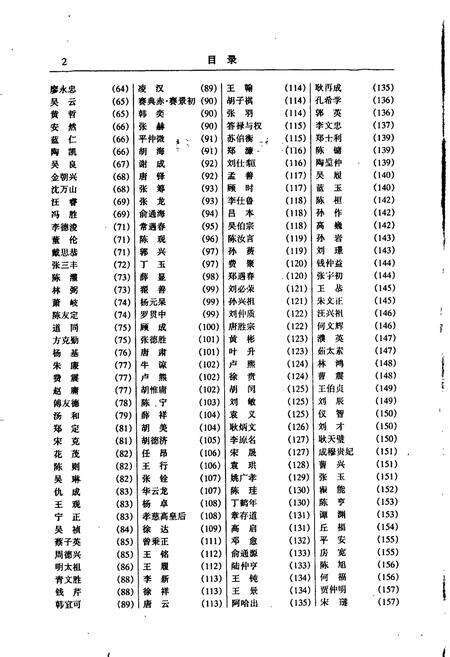《中国名人志 第九卷》.pdf电子版_其他志预览图3