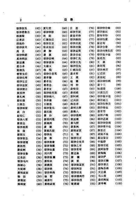 《中国名人志 第八卷》.pdf电子版_其他志预览图3