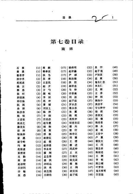 《中国名人志 第七卷》.pdf电子版_其他志预览图2