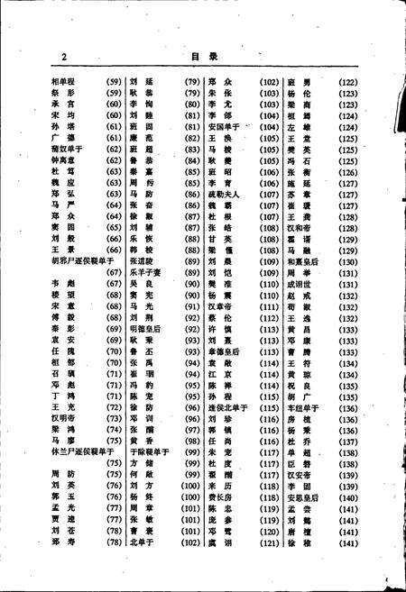 《中国名人志 第二卷》.pdf电子版_其他志预览图3