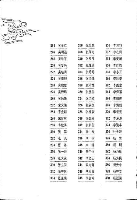 《航空人物志》.pdf电子版_其他志预览图5