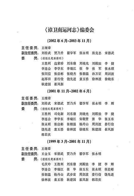 《漳卫南运河志》.pdf电子版_其他志预览图2