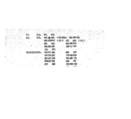 《当代印社志》.pdf电子版_其他志预览图2