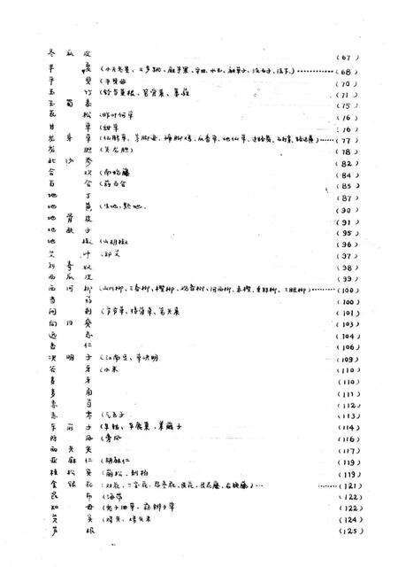 《《东北植物药志》》.pdf电子版_其他志预览图2